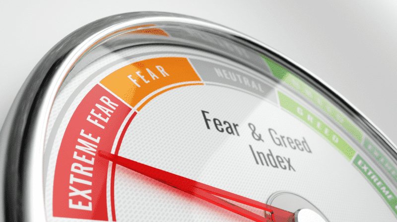 Indeks Fear & Greed