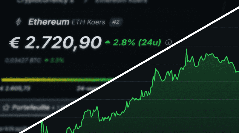 ethereum koers stijgt na update
